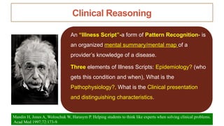 Clinical Reasoning
An “Illness Script”-a form of Pattern Recognition- is
an organized mental summary/mental map of a
provider’s knowledge of a disease.
Three elements of Illness Scripts: Epidemiology? (who
gets this condition and when), What is the
Pathophysiology?, What is the Clinical presentation
and distinguishing characteristics.
Mandin H, Jones A, Woloschuk W, Harasym P. Helping students to think like experts when solving clinical problems.
Acad Med 1997;72:173-9.
 
