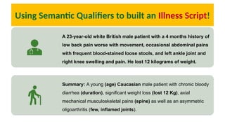 Using Semantic Qualifiers to built an Illness Script!
A 23-year-old white British male patient with a 4 months history of
low back pain worse with movement, occasional abdominal pains
with frequent blood-stained loose stools, and left ankle joint and
right knee swelling and pain. He lost 12 kilograms of weight.
Summary: A young (age) Caucasian male patient with chronic bloody
diarrhea (duration), significant weight loss (lost 12 Kg), axial
mechanical musculoskeletal pains (spine) as well as an asymmetric
oligoarthritis (few, inflamed joints).
 
