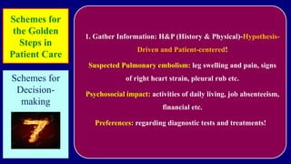1. Gather Information: H&P (History & Physical)-Hypothesis-
Driven and Patient-centered!
Suspected Pulmonary embolism: leg swelling and pain, signs
of right heart strain, pleural rub etc.
Psychosocial impact: activities of daily living, job absenteeism,
financial etc.
Preferences: regarding diagnostic tests and treatments!
Schemes for
the Golden
Steps in
Patient Care
Schemes for
Decision-
making
 