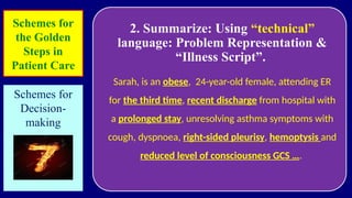 2. Summarize: Using “technical”
language: Problem Representation &
“Illness Script”.
Sarah, is an obese, 24-year-old female, attending ER
for the third time, recent discharge from hospital with
a prolonged stay, unresolving asthma symptoms with
cough, dyspnoea, right-sided pleurisy, hemoptysis and
reduced level of consciousness GCS ….
Schemes for
the Golden
Steps in
Patient Care
Schemes for
Decision-
making
 
