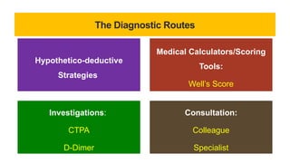 The Diagnostic Routes
Hypothetico-deductive
Strategies
Medical Calculators/Scoring
Tools:
Well’s Score
Investigations:
CTPA
D-Dimer
Consultation:
Colleague
Specialist
 