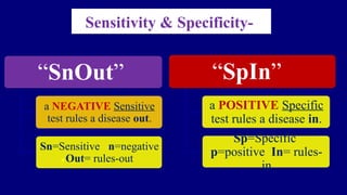 Sensitivity & Specificity-
• –
“SnOut”
a NEGATIVE Sensitive
test rules a disease out.
Sn=Sensitive n=negative
Out= rules-out
“SpIn”
a POSITIVE Specific
test rules a disease in.
Sp=Specific
p=positive In= rules-
in
 