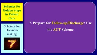 7. Prepare for Follow-up/Discharge: Use
the ACT Scheme
Schemes for
Golden Steps
in Patient
Care
Schemes for
Decision-
making
 