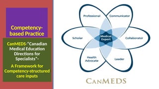 Competency-
based Practice
CanMEDS-“Canadian
Medical Education
Directions for
Specialists”-
A Framework for
Competency-structured
care inputs
 