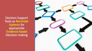 Decision Support
Tools as Reminder
Systems for
appropriate
Evidence-based
Decision-making
 
