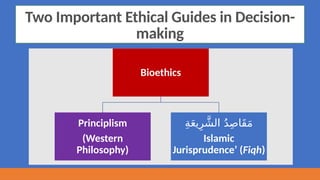 Two Important Ethical Guides in Decision-
making
Bioethics
Principlism
(Western
Philosophy)
ِ‫ة‬َ‫ع‬‫ي‬ِ‫ر‬ َّ‫الش‬ ُ‫د‬ِ‫ص‬‫َا‬‫ق‬َ‫م‬
Islamic
Jurisprudence’ (Fiqh)
 