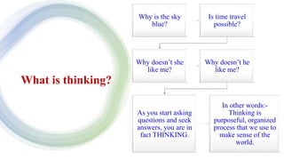 What is thinking?
Why is the sky
blue?
Is time travel
possible?
Why doesn’t she
like me?
Why doesn’t he
like me?
As you start asking
questions and seek
answers, you are in
fact THINKING.
In other words:-
Thinking is
purposeful, organized
process that we use to
make sense of the
world.
 