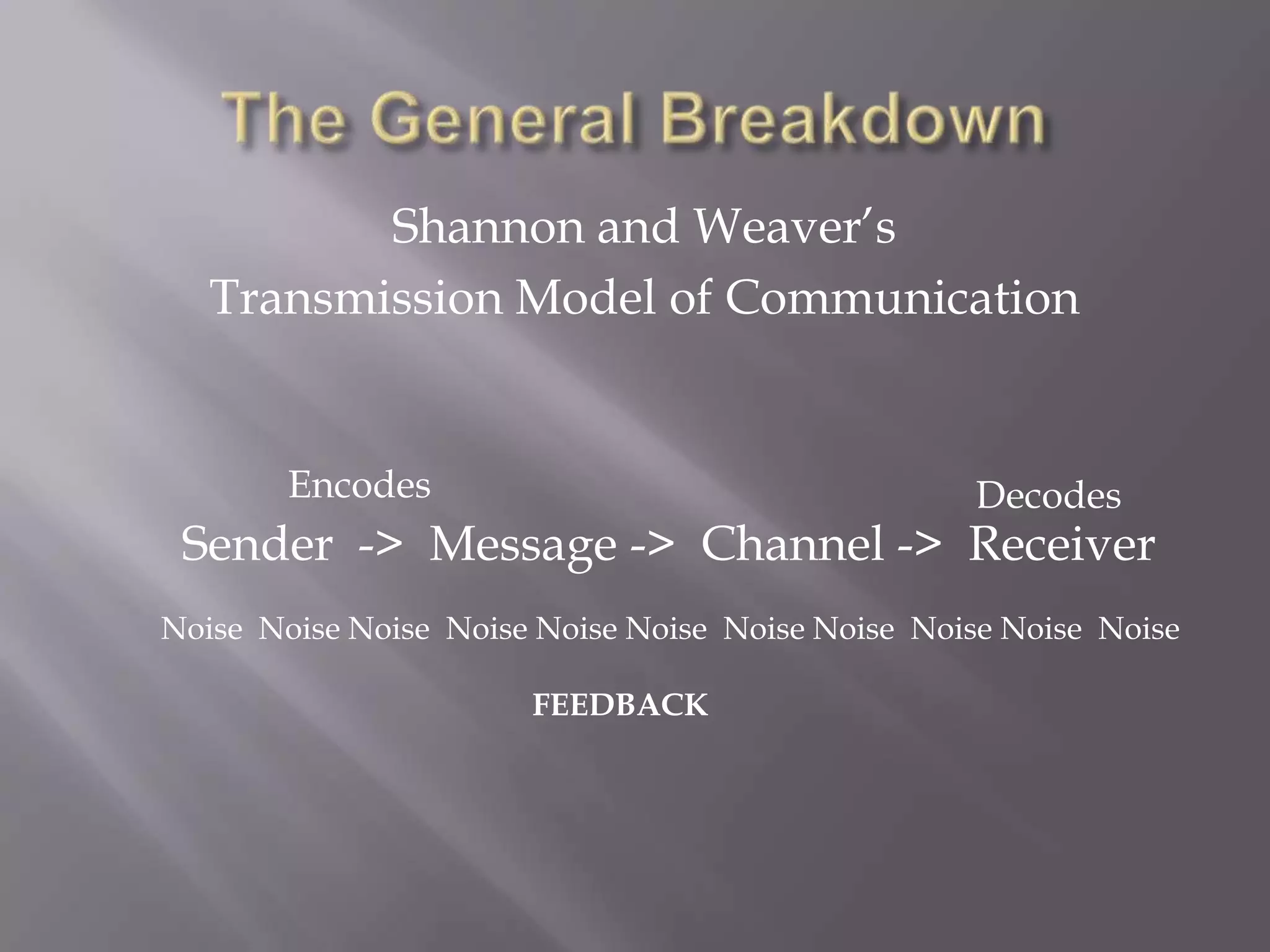 The General BreakdownShannon and Weaver’s Transmission Model of CommunicationEncodesDecodesSender  ->  Message ->  Channel ->  ReceiverNoise  NoiseNoiseNoiseNoiseNoiseNoiseNoiseNoiseNoiseNoiseFEEDBACK