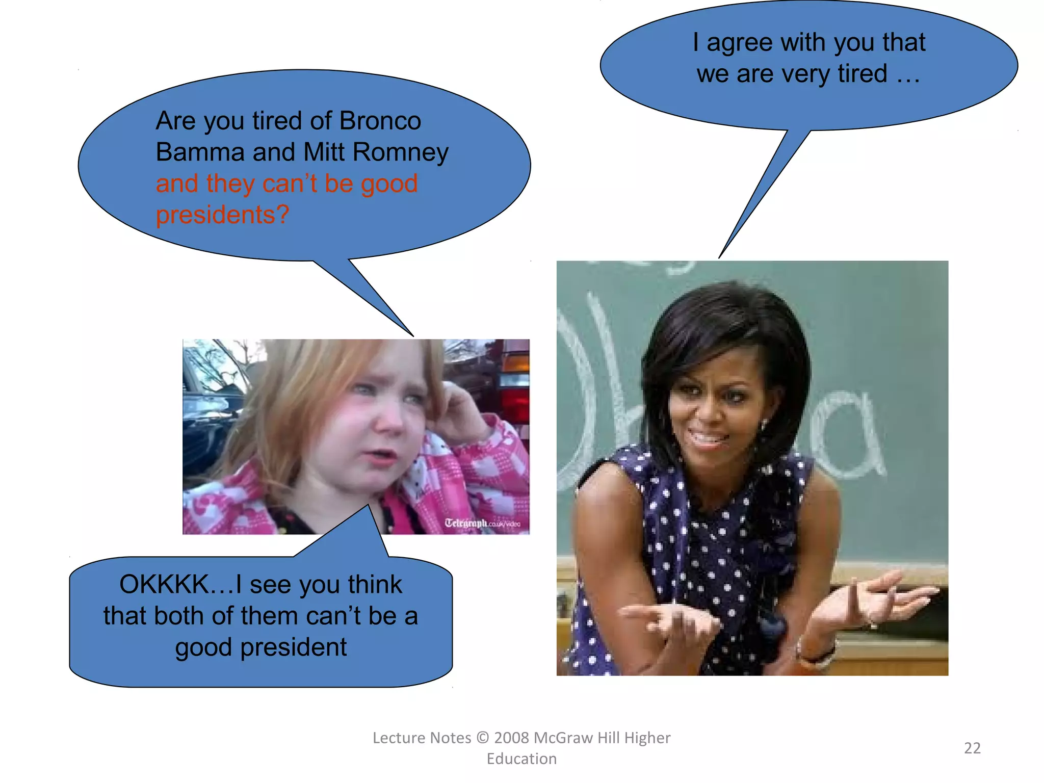 Lecture Notes © 2008 McGraw Hill Higher
Education
22
I agree with you that
we are very tired …
OKKKK…I see you think
that both of them can’t be a
good president
Are you tired of Bronco
Bamma and Mitt Romney
and they can’t be good
presidents?
 