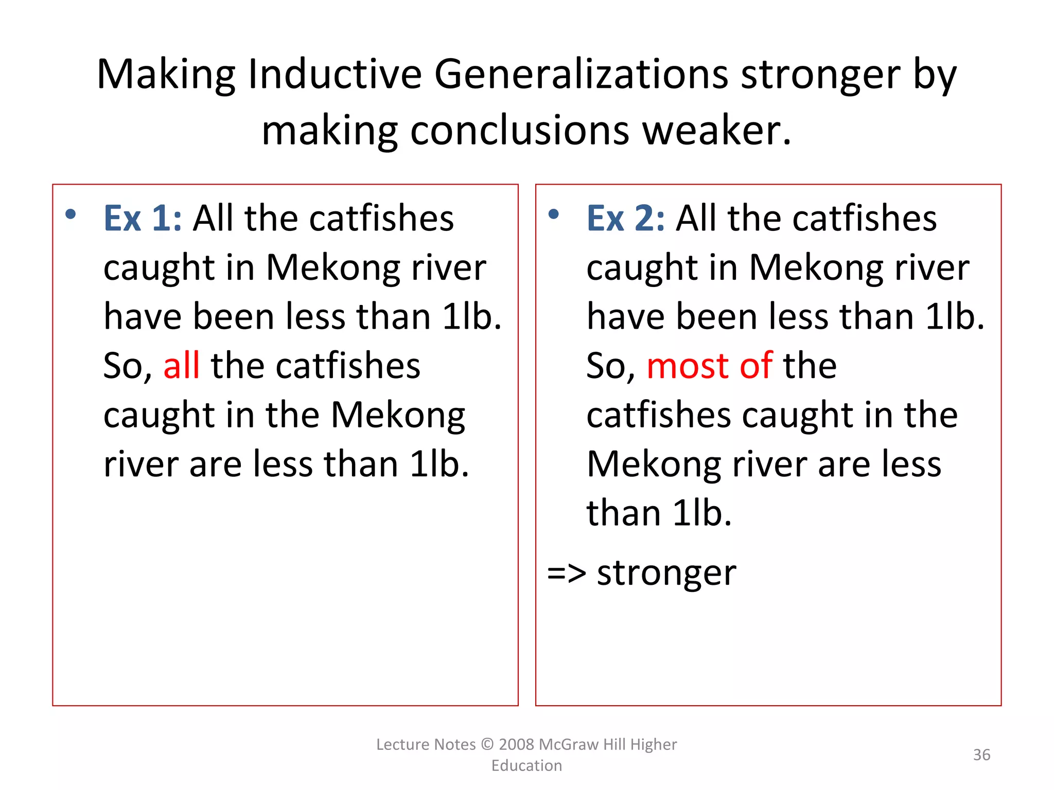 Making Inductive Generalizations stronger by
making conclusions weaker.
• Ex 1: All the catfishes
caught in Mekong river
have been less than 1lb.
So, all the catfishes
caught in the Mekong
river are less than 1lb.
• Ex 2: All the catfishes
caught in Mekong river
have been less than 1lb.
So, most of the
catfishes caught in the
Mekong river are less
than 1lb.
=> stronger
Lecture Notes © 2008 McGraw Hill Higher
Education
36
 
