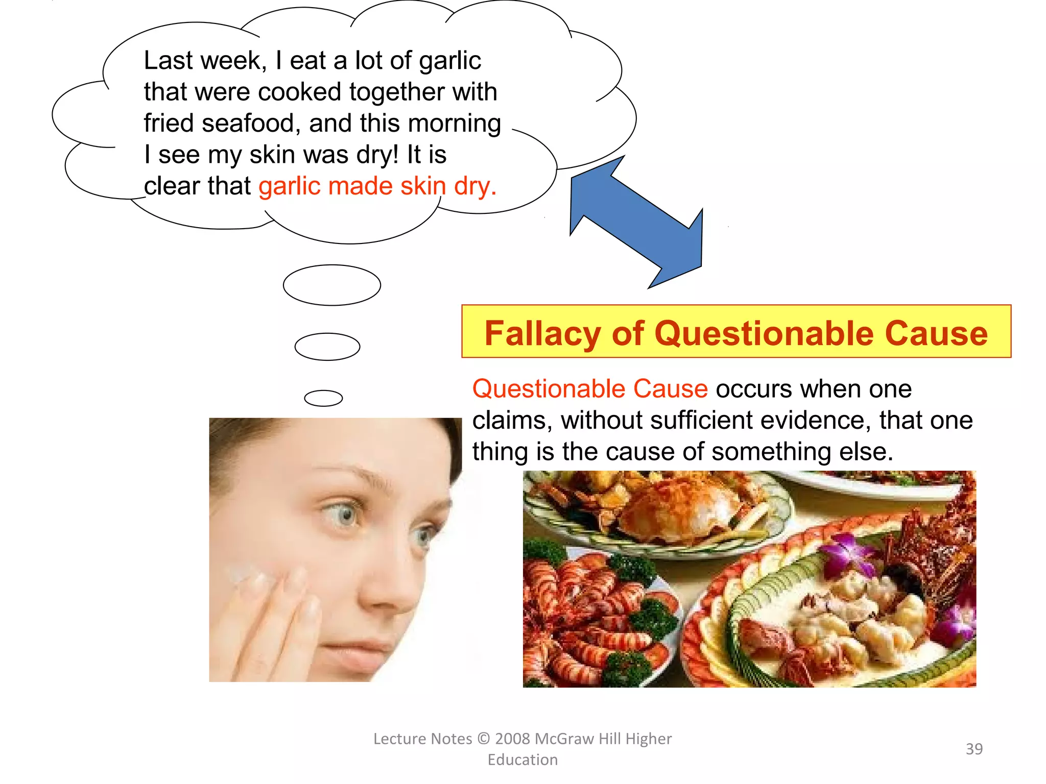 Lecture Notes © 2008 McGraw Hill Higher
Education
39
Last week, I eat a lot of garlic
that were cooked together with
fried seafood, and this morning
I see my skin was dry! It is
clear that garlic made skin dry.
Fallacy of Questionable Cause
Questionable Cause occurs when one
claims, without sufficient evidence, that one
thing is the cause of something else.
 