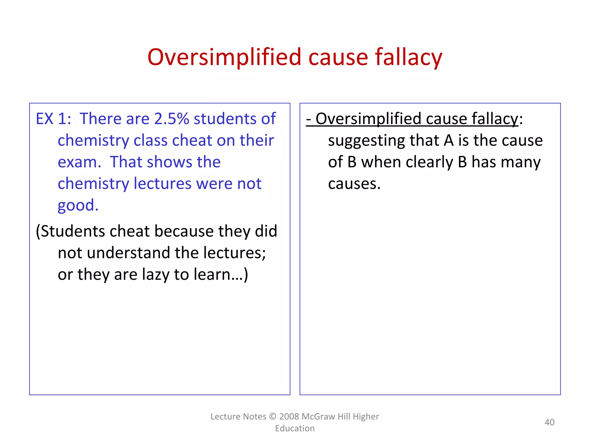 Lecture Notes © 2008 McGraw Hill Higher
Education
40
Oversimplified cause fallacy
EX 1: There are 2.5% students of
chemistry class cheat on their
exam. That shows the
chemistry lectures were not
good.
(Students cheat because they did
not understand the lectures;
or they are lazy to learn…)
- Oversimplified cause fallacy:
suggesting that A is the cause
of B when clearly B has many
causes.
 
