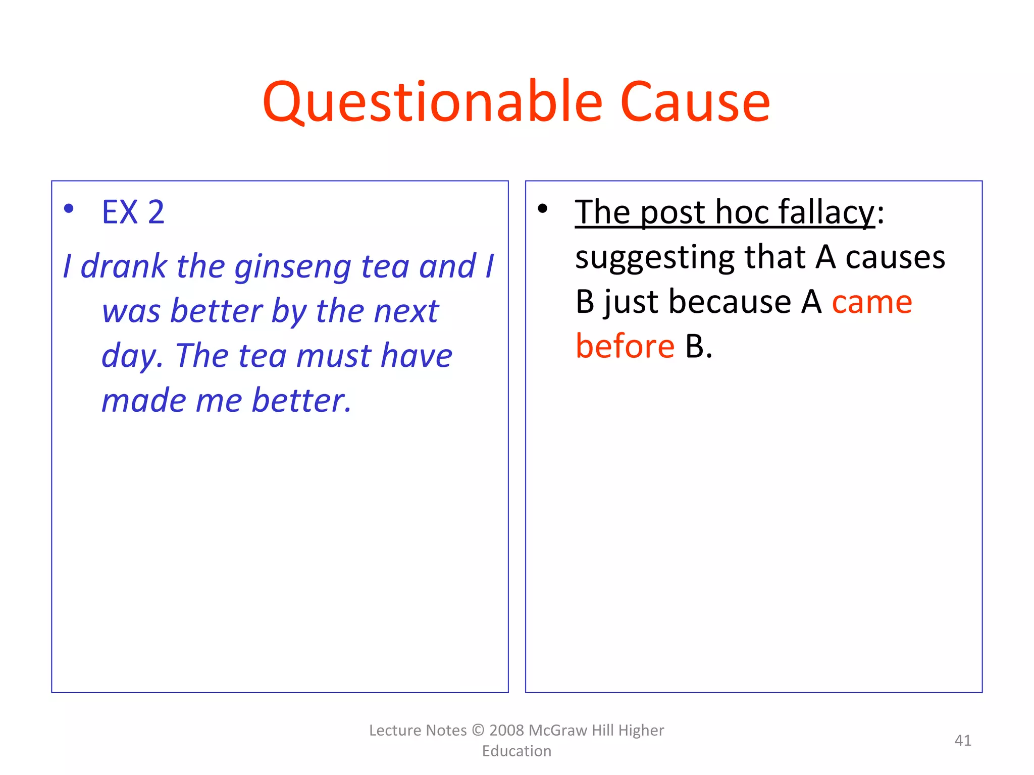 Lecture Notes © 2008 McGraw Hill Higher
Education
41
Questionable Cause
• EX 2
I drank the ginseng tea and I
was better by the next
day. The tea must have
made me better.
• The post hoc fallacy:
suggesting that A causes
B just because A came
before B.
 