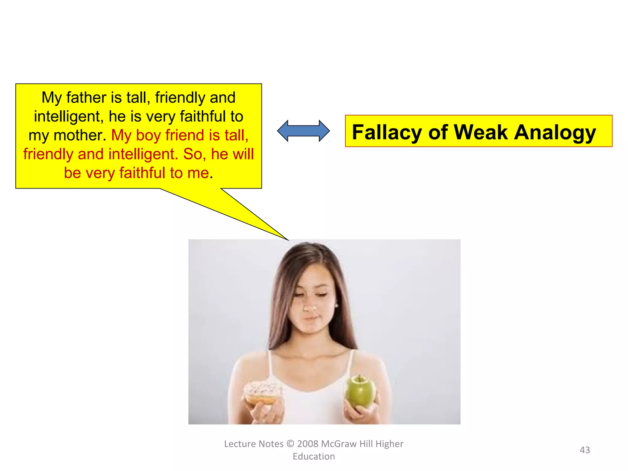 Lecture Notes © 2008 McGraw Hill Higher
Education
43
My father is tall, friendly and
intelligent, he is very faithful to
my mother. My boy friend is tall,
friendly and intelligent. So, he will
be very faithful to me.
Fallacy of Weak Analogy
 