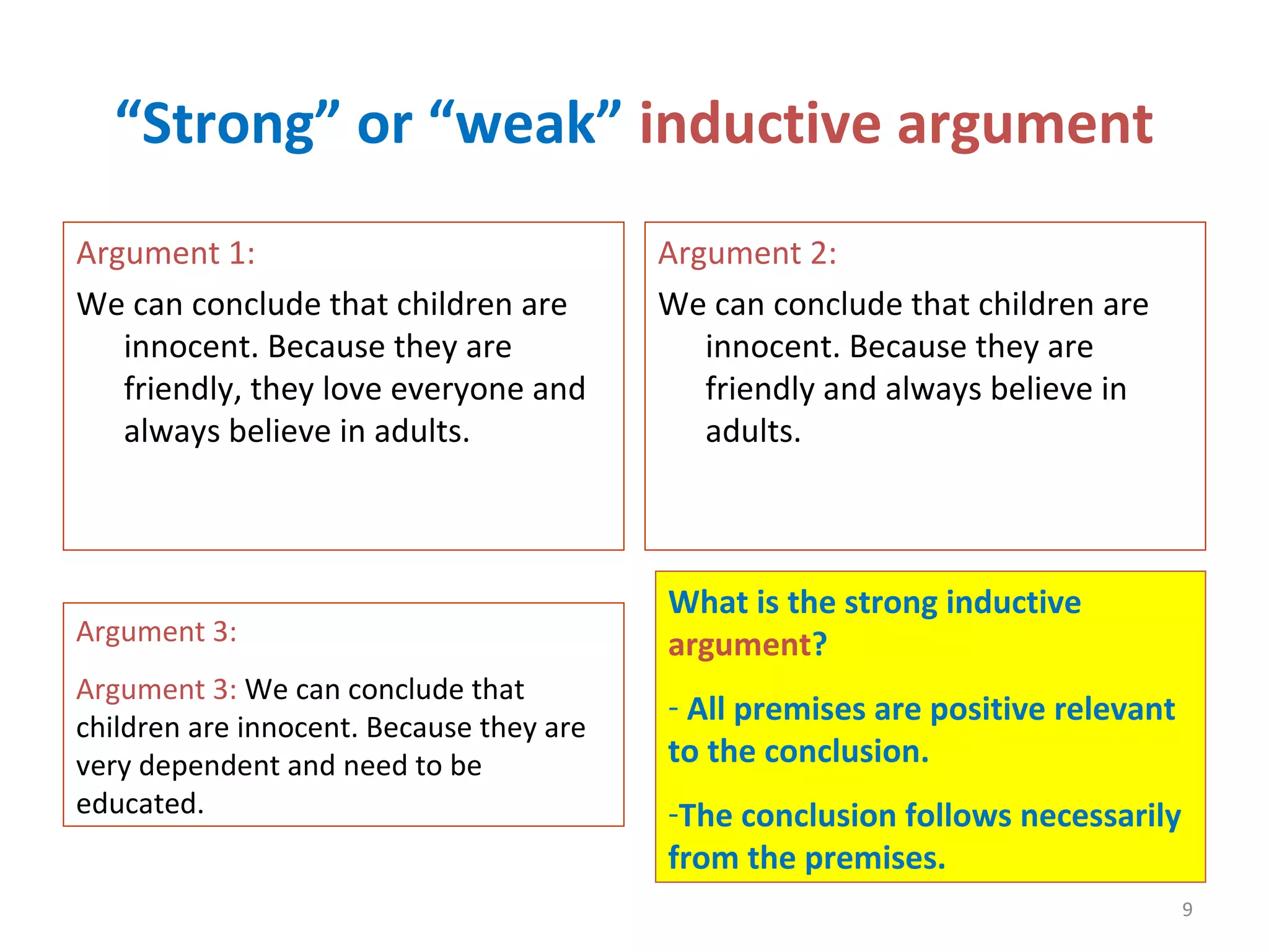 9
“Strong” or “weak” inductive argument
Argument 1:
We can conclude that children are
innocent. Because they are
friendly, they love everyone and
always believe in adults.
Argument 2:
We can conclude that children are
innocent. Because they are
friendly and always believe in
adults.
Argument 3:
Argument 3: We can conclude that
children are innocent. Because they are
very dependent and need to be
educated.
What is the strong inductive
argument?
- All premises are positive relevant
to the conclusion.
-The conclusion follows necessarily
from the premises.
 