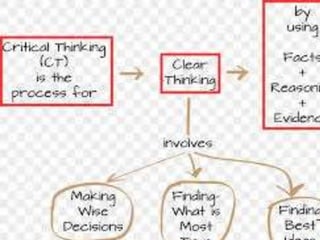 (from Greek axios, “worthy”; logos,
“science”), also called Theory Of Value,
the philosophical study of goodness, or
value, in the widest sense of these terms.
It centers upon the nature of different
types of value. -include aesthetics, which
investigates the nature of such things as
beauty and art; social
philosophy and political philosophy; and,
most prominently, ethics, which
investigates both the nature of right and
wrong and the nature of good and evil.
8
 