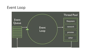 Event Loop
 