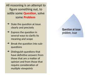 Question At Issue Introduction to Critical Thinking Module 2 Part 1.pptx