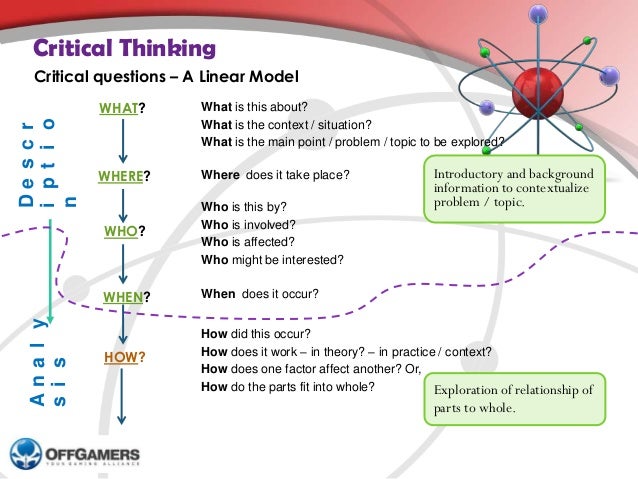 plymouth model critical thinking