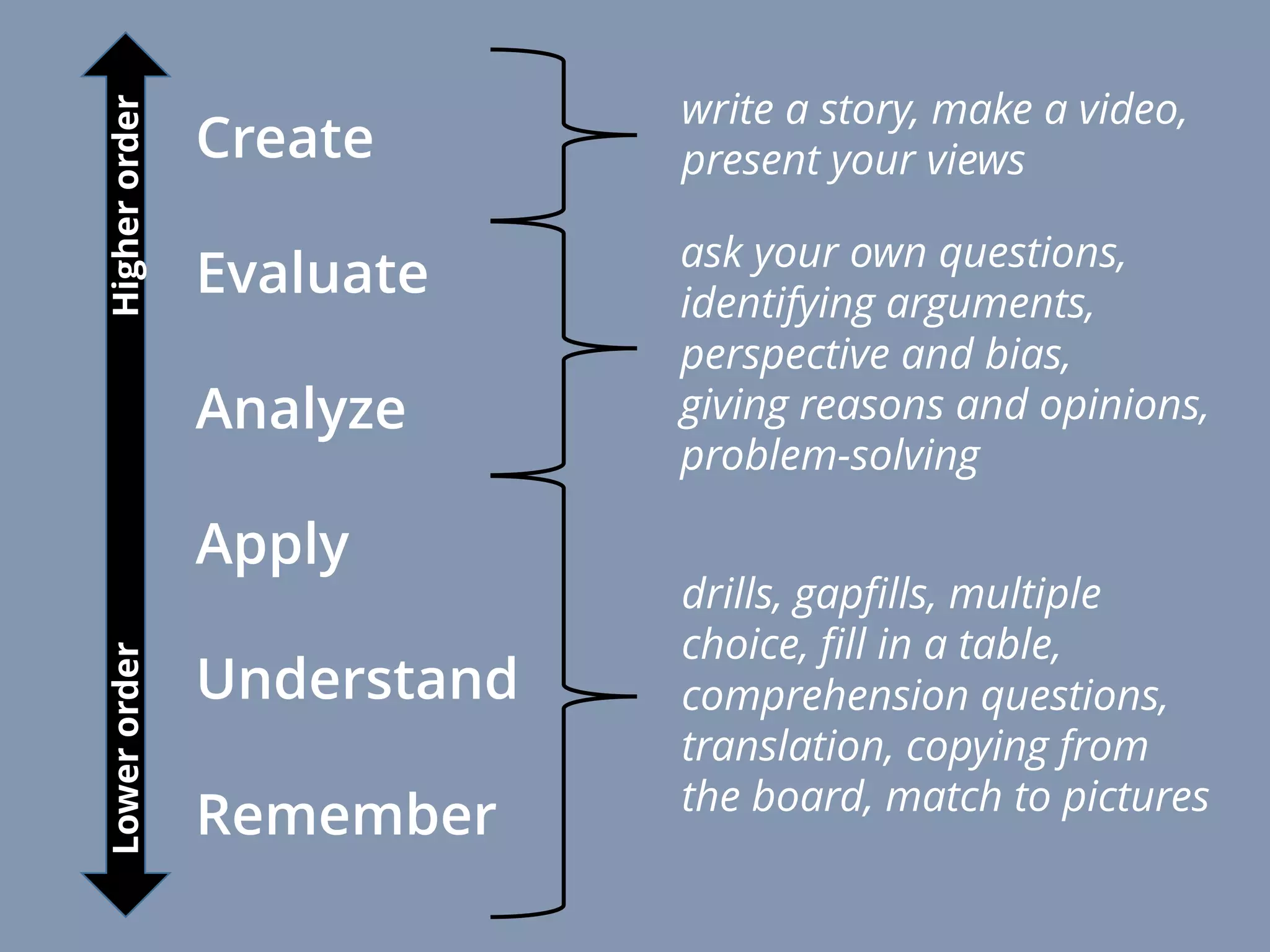 Critical Thinking Skills Pdf