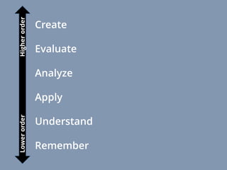CRITICAL THINKING SKILLS.pdf