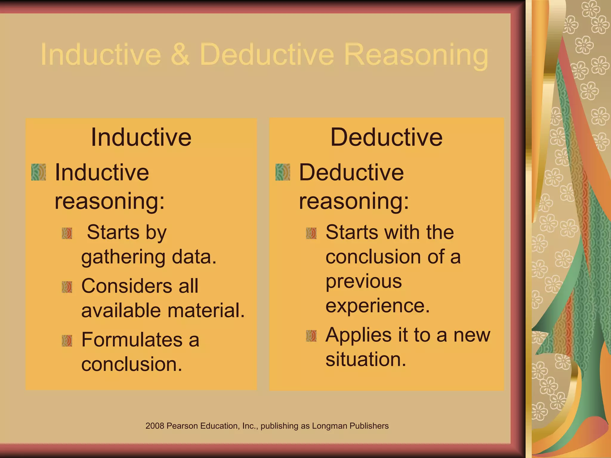 2008 Pearson Education, Inc., publishing as Longman Publishers
Inductive & Deductive Reasoning
Inductive
Inductive
reasoning:
Starts by
gathering data.
Considers all
available material.
Formulates a
conclusion.
Deductive
Deductive
reasoning:
Starts with the
conclusion of a
previous
experience.
Applies it to a new
situation.
 