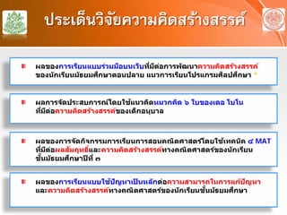 ประเด็นวิจัยความคิดสร้างสรรค์
ผลการจัดประสบการณ์โดยใช้แนวคิดหมวกคิด ๖ ใบของเดอ โบโน
ที่มีต่อความคิดสร้างสรรค์ของเด็กอนุบาล
ผลของการจัดกิจกรรมการเรียนการสอนคณิตศาสตร์โดยใช้เทคนิค ๔ MAT
ที่มีต่อผลสัมฤทธิ์และความคิดสร้างสรรค์ทางคณิตศาสตร์ของนักเรียน
ชั้นมัธยมศึกษาปีที่ ๓
ผลของการเรียนแบบร่วมมือบนเว็บที่มีต่อการพัฒนาความคิดสร้างสรรค์
ของนักเรียนมัธยมศึกษาตอนปลาย แนวการเรียนโปรแกรมศิลปศึกษา *
ผลของการเรียนแบบใช้ปัญหาเป็ นหลักต่อความสามารถในการแก้ปัญหา
และความคิดสร้างสรรค์ทางคณิตศาสตร์ของนักเรียนชั้นมัธยมศึกษา
 