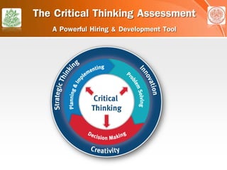The Critical Thinking Assessment
A Powerful Hiring & Development Tool
 