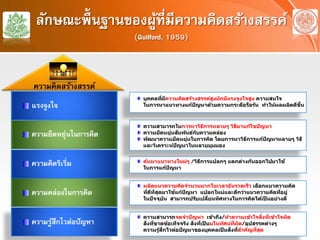 ลักษณะพื้นฐานของผู้ที่มีความคิดสร้างสรรค์
(Guilford, 1959)
ความรู้สึกไวต่อปัญหา
ความคิดสร้างสรรค์
ความสามารถจดจําปัญหา เข้าถึง/ทําความเข้าใจสิ่งที่เข้าใจผิด
สิ่งที่ขาดข้อเท็จจริง สิ่งที่เป็ นมโนทัศน์ที่ผิด/อุปสรรคต่างๆ
ความรู้สึกไวต่อปัญหาของบุคคลเป็ นสิ่งที่สําคัญที่สุด
ผลิตแนวความคิดจํานวนมากในเวลาอันรวดเร็ว เลือกแนวความคิด
ที่ดีที่สุดมาใช้แก้ปัญหา แปลกใหม่และดีกว่าแนวความคิดที่อยู่
ในปัจจุบัน สามารถปรับเปลี่ยนทิศทางในการคิดได้เป็ นอย่างดี
ความคล่องในการคิด
ความคิดริเริ่ม
ความยืดหยุ่นในการคิด
แรงจูงใจ
ค้นหาแนวทางใหม่ๆ /วิธีการแปลกๆ แตกต่างกันออกไปมาใช้
ในการแก้ปัญหา
ความสามารถในการหาวิธีการหลายๆ วิธีมาแก้ไขปัญหา
ความยืดหยุ่นสัมพันธ์กับความคล่อง
พัฒนาความยืดหยุ่นในการคิด โดยการหาวิธีการแก้ปัญหาหลายๆ วิธี
และวิเคราะห์ปัญหาในหลายมุมมอง
บุคคลที่มีความคิดสร้างสรรค์สูงมักมีแรงจูงใจสูง ความสนใจ
ในการหาแนวทางแก้ปัญหาด้วยความกระตือรือร้น ทําให้ผลผลิตดีขึ้น
 