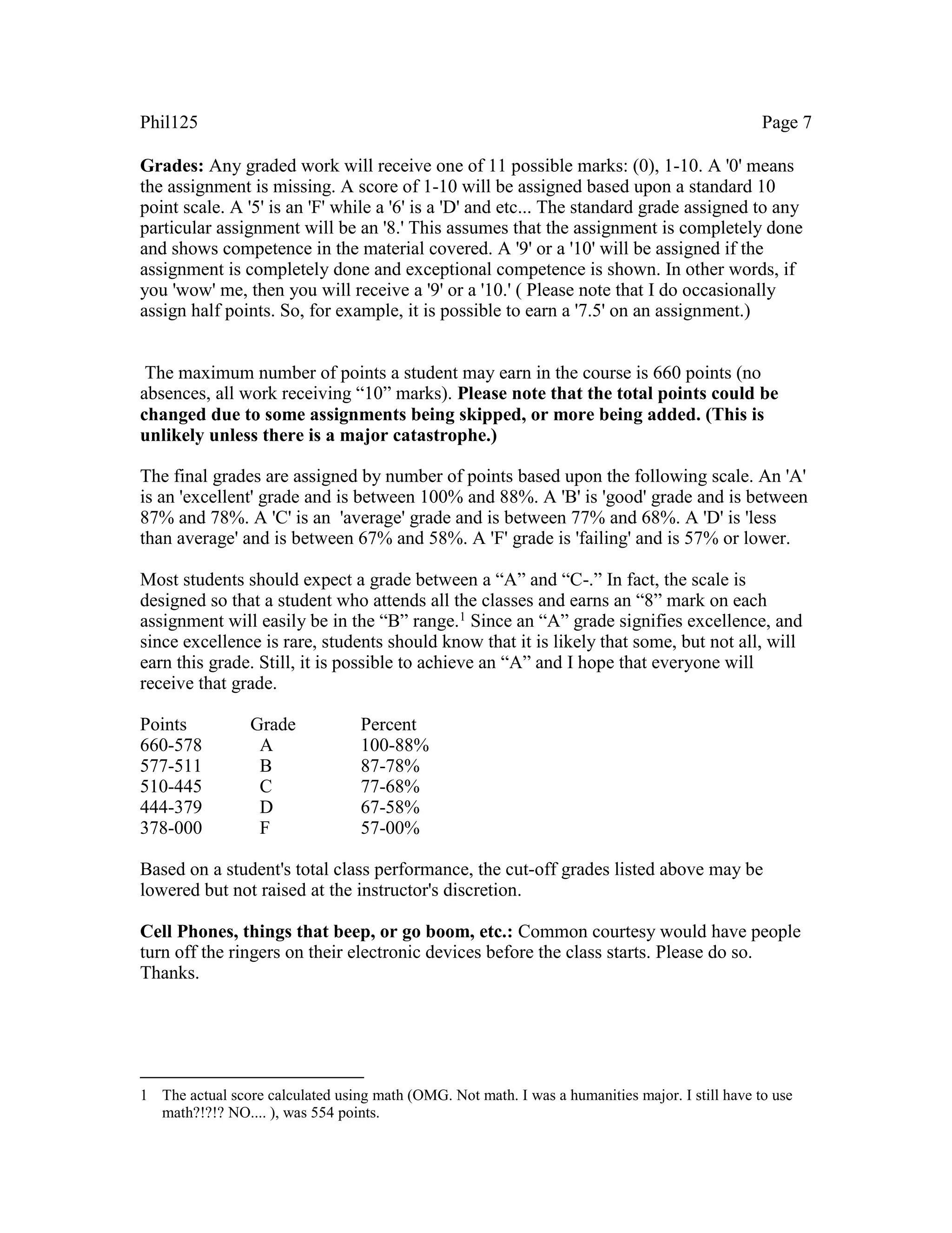 Phil125 Page 7
Grades: Any graded work will receive one of 11 possible marks: (0), 1-10. A '0' means
the assignment is missing. A score of 1-10 will be assigned based upon a standard 10
point scale. A '5' is an 'F' while a '6' is a 'D' and etc... The standard grade assigned to any
particular assignment will be an '8.' This assumes that the assignment is completely done
and shows competence in the material covered. A '9' or a '10' will be assigned if the
assignment is completely done and exceptional competence is shown. In other words, if
you 'wow' me, then you will receive a '9' or a '10.' ( Please note that I do occasionally
assign half points. So, for example, it is possible to earn a '7.5' on an assignment.)
The maximum number of points a student may earn in the course is 660 points (no
absences, all work receiving “10” marks). Please note that the total points could be
changed due to some assignments being skipped, or more being added. (This is
unlikely unless there is a major catastrophe.)
The final grades are assigned by number of points based upon the following scale. An 'A'
is an 'excellent' grade and is between 100% and 88%. A 'B' is 'good' grade and is between
87% and 78%. A 'C' is an 'average' grade and is between 77% and 68%. A 'D' is 'less
than average' and is between 67% and 58%. A 'F' grade is 'failing' and is 57% or lower.
Most students should expect a grade between a “A” and “C-.” In fact, the scale is
designed so that a student who attends all the classes and earns an “8” mark on each
assignment will easily be in the “B” range.1 Since an “A” grade signifies excellence, and
since excellence is rare, students should know that it is likely that some, but not all, will
earn this grade. Still, it is possible to achieve an “A” and I hope that everyone will
receive that grade.
Points Grade Percent
660-578 A 100-88%
577-511 B 87-78%
510-445 C 77-68%
444-379 D 67-58%
378-000 F 57-00%
Based on a student's total class performance, the cut-off grades listed above may be
lowered but not raised at the instructor's discretion.
Cell Phones, things that beep, or go boom, etc.: Common courtesy would have people
turn off the ringers on their electronic devices before the class starts. Please do so.
Thanks.
1 The actual score calculated using math (OMG. Not math. I was a humanities major. I still have to use
math?!?!? NO.... ), was 554 points.
 