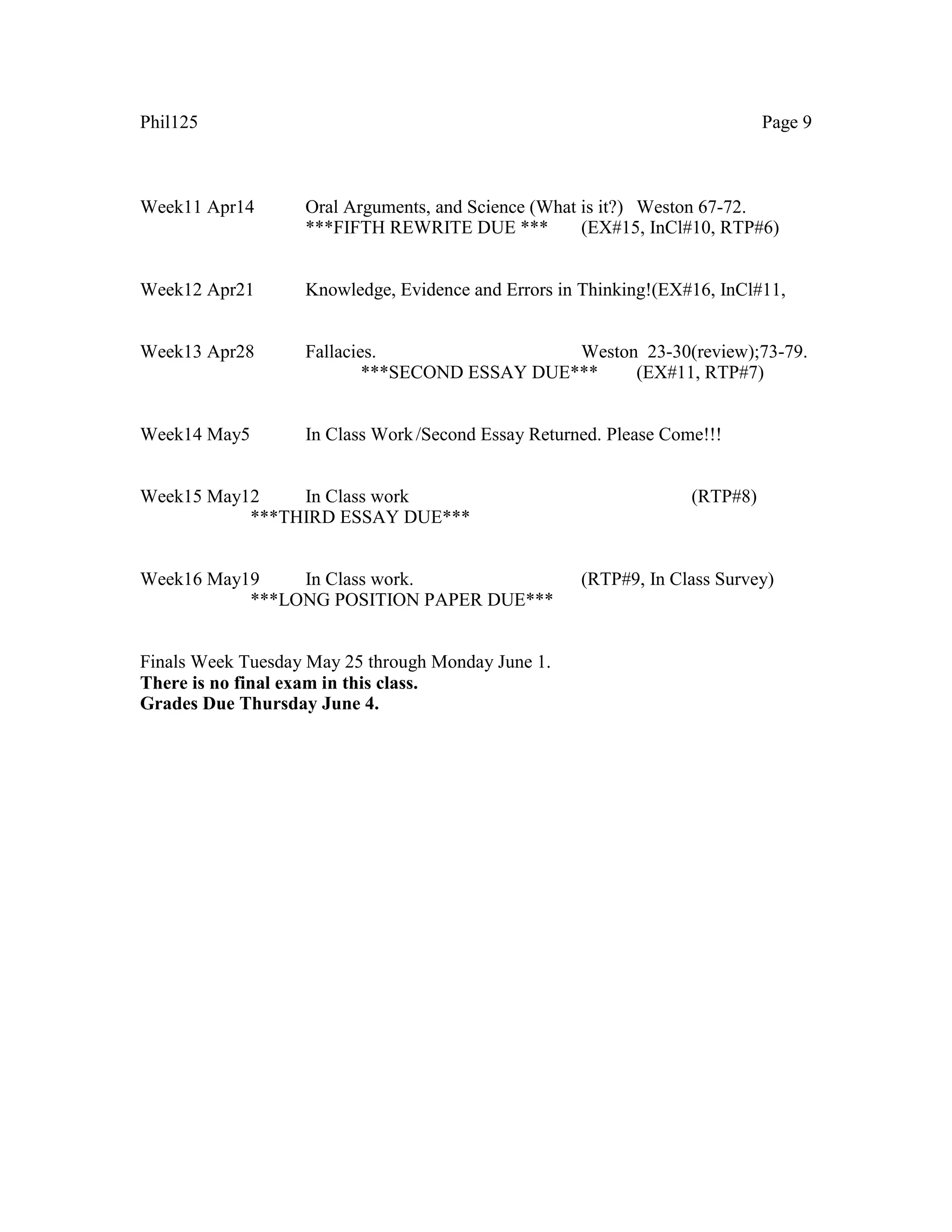 Phil125 Page 9
Week11 Apr14 Oral Arguments, and Science (What is it?) Weston 67-72.
***FIFTH REWRITE DUE *** (EX#15, InCl#10, RTP#6)
Week12 Apr21 Knowledge, Evidence and Errors in Thinking!(EX#16, InCl#11,
Week13 Apr28 Fallacies. Weston 23-30(review);73-79.
***SECOND ESSAY DUE*** (EX#11, RTP#7)
Week14 May5 In Class Work/Second Essay Returned. Please Come!!!
Week15 May12 In Class work (RTP#8)
***THIRD ESSAY DUE***
Week16 May19 In Class work. (RTP#9, In Class Survey)
***LONG POSITION PAPER DUE***
Finals Week Tuesday May 25 through Monday June 1.
There is no final exam in this class.
Grades Due Thursday June 4.
 