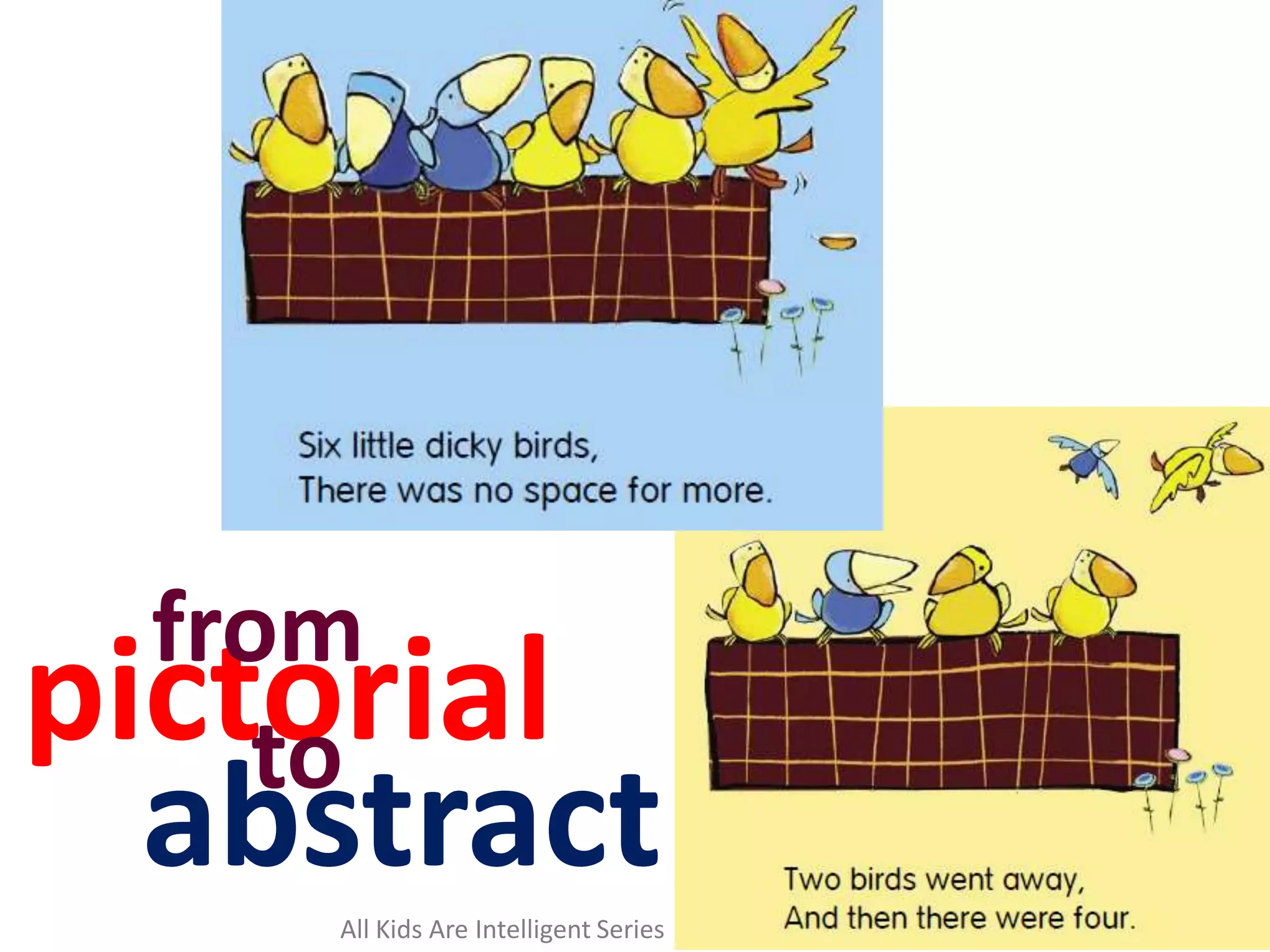 frompictorialtoabstractAll Kids Are Intelligent Series