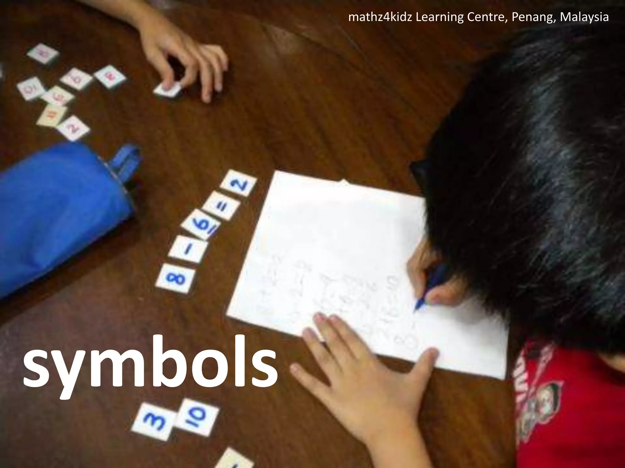 mathz4kidz Learning Centre, Penang, Malaysiasymbols