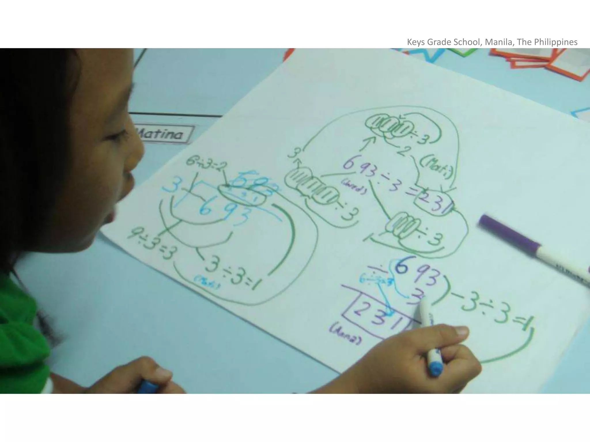 Keys Grade School, Manila, The Philippines