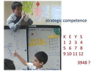 strategic competenceK   E   Y   S1   2   3   45   6   7   89 10 11 123948 ?Keys Grade School, Manila, The Philippines