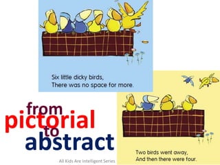 frompictorialtoabstractAll Kids Are Intelligent Series