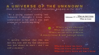a u n i v e r s e o f t h e u n k n o w n
How much does our formal education prepare us for this ?
“As a young student com...