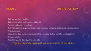 HOW ? WORK-STUDY
• Define a question / problem
• Gather information and resources (observe)
• Form an explanatory hypothesis
• Test the hypothesis by performing an experiment and collecting data in a reproducible manner
• Analyze the data
• Interpret the data and draw conclusions that serve as a starting point for new hypothesis
• Evaluate results
• Retest (frequently done by other scientists)
Engineers typically begin with problems instead of questions,
 