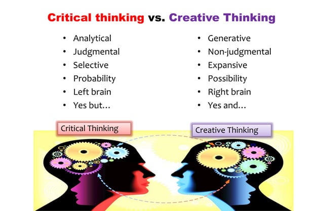 differentiate between critical thinking and creative thinking answer