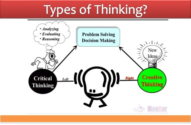 Decision making in critical and creative thinking