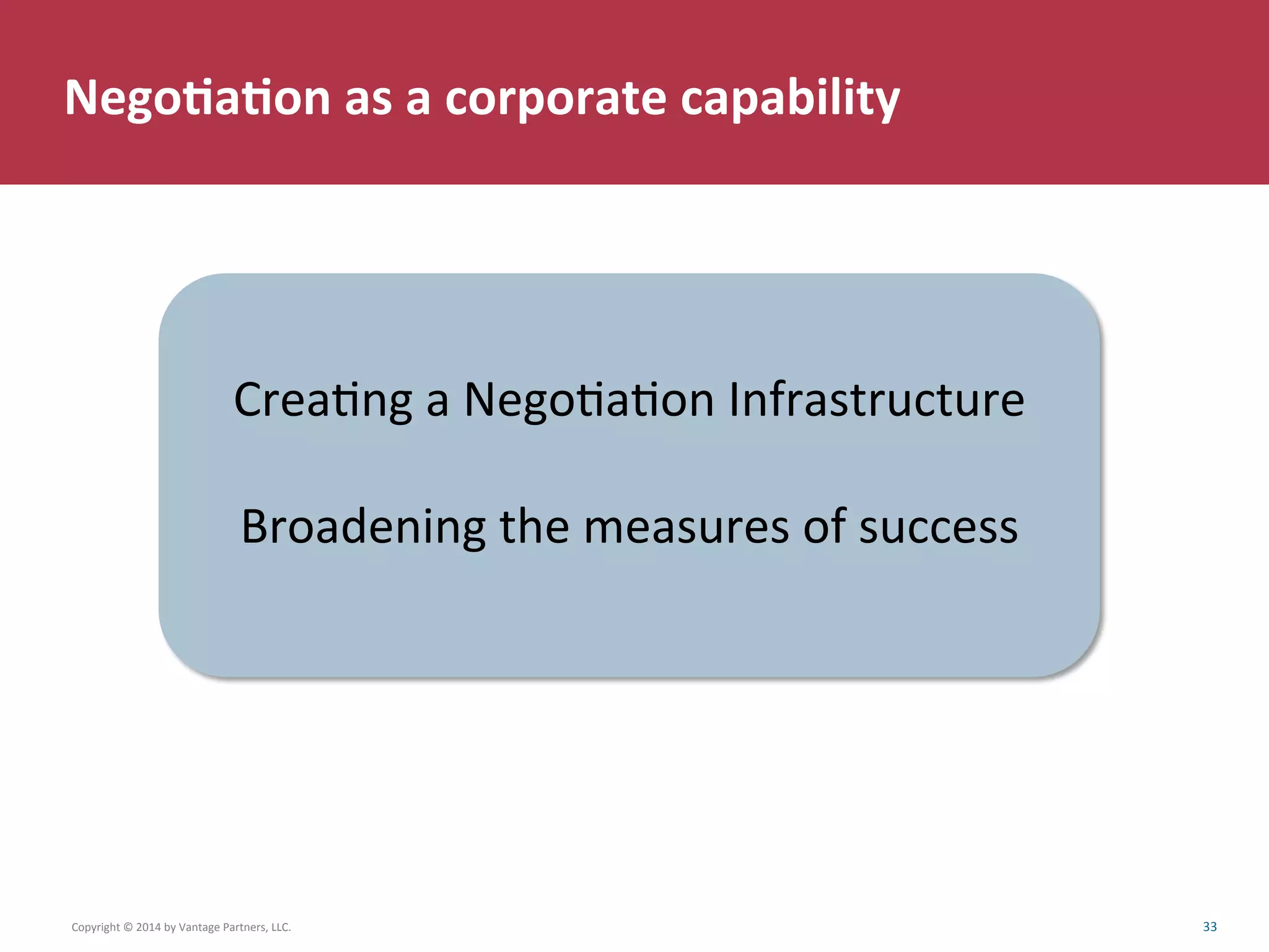 Nego6a6on	
  as	
  a	
  corporate	
  capability	
  
Copyright	
  ©	
  2014	
  by	
  Vantage	
  Partners,	
  LLC.	
  	
   33	
  
	
  
CreaCng	
  a	
  NegoCaCon	
  Infrastructure	
  
	
  
Broadening	
  the	
  measures	
  of	
  success	
  
 