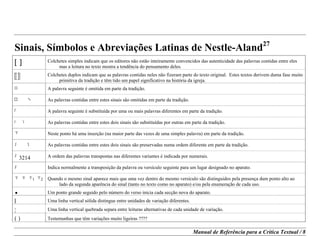 Manual de Referência para a Crítica Textual / 8
Sinais, Símbolos e Abreviações Latinas de Nestle-Aland27
@ # Colchetes simples indicam que os editores não estão inteiramente convencidos das autenticidade das palavras contidas entre eles
mas a leitura no texto mostra a tendência do pensamento deles.
áâ Colchetes duplos indicam que as palavras contidas neles não fizeram parte do texto original. Estes textos derivem duma fase muito
primitiva da tradição e têm tido um papel significativo na história da igreja.
ê A palavra seguinte é omitida em parte da tradição.
è é As palavras contidas entre estes sinais são omitidas em parte da tradição.
Ý A palavra seguinte é substituída por uma ou mais palavras diferentes em parte da tradição.
ä å As palavras contidas entre estes dois sinais são substituídas por outras em parte da tradição.
Þ Neste ponto há uma inserção (na maior parte das vezes de uma simples palavra) em parte da tradição.
â á As palavras contidas entre estes dois sinais são preservadas numa ordem diferente em parte da tradição.
â 3214 A ordem das palavras transpostas nas diferentes variantes é indicada por numerais.
ã Indica normalmente a transposição da palavra ou versículo seguinte para um lugar designado no aparato.
Þ ß Þ1 Þ2 Quando o mesmo sinal aparece mais que uma vez dentro do mesmo versículo são distinguidos pela presença dum ponto alto ao
lado da segunda aparência do sinal (tanto no texto como no aparato) e/ou pela enumeração de cada uso.
@ Um ponto grande seguido pelo número do verso inicia cada secção nova do aparato.
Õ Uma linha vertical sólida distingue entre unidades de variação diferentes.
¦ Uma linha vertical quebrada separa entre leituras alternativas de cada unidade de variação.
$ % Testemunhas que têm variações muito ligeiras ????
 