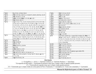 Abreviações
e = Evangelhos; a = Actos; c = Epístolas Católicas; p = Epístolas Paulinas; r = Apocalipse
*(à esquerda da abreviação) = Testemunha da primeira classe que é sempre citada no aparato quando presente;
(*) = Testemunha da segunda classe que é sempre citada quando presente;
[*] = Testemunha que é sempre citada em certas partes do Novo Testamento; †= incompleto; K = Texto com comentário; l = Lectionário
Manual de Referência para a Crítica Textual / 42
*¸69 Lc 22:41, 45-48, 58-61
*¸70 Mt 2:13-16; 2:22-3:1; 11:26-27; 12:4-5; 24:3-6, 12-15
*¸71 Mt 19:10-11, 17-18
*¸72 1Pd 1:15:14; 2Pd 1:1-3:18; Jd 1-25
¸73 Mt 25:43; 26:2-3
*¸74 Act 1:2-5, 7-11, 13-15, 18-19, 22-25; 2:2-4; 2:6-3:26;
4:2-6, 8-27; 4:29-27:25; 27:27-28:31; Tg 1:1-6, 8-19,
21-23, 25; 1:27-2:3, 5-15, 18-22; 2:25-3:1, 5-6, 10-12,
14; 3:17 4:8, 11-14; 5:1-3, 7-9, 12-14, 19-20; 1Pd 1:1-
2, 7-8, 13, 19-20, 25; 2:6-7, 11-12, 18, 24; 3:4-5; 2Pd
2:21; 3:4, 11, 16; 1Jo 1:1, 6; 2:1-2, 7, 13-14, 18-19,
25-26; 3:1-2, 8, 14, 19-20; 4:1, 6-7, 12, 16-17; 5:3-4,
9-10, 17; 2Jo 1, 6-7, 13; 3Jo 6, 12; Jd 3, 7, 12, 18, 24
*¸75 Lc 3:18-22; 3:33-4:2; 4:34-5:10; 5:37-6:4; 6:10-7:32,
35-39, 41-43; 7:46-9:2; 9:4-17:15; 17:19-18:18; 22:4-
24:53; Jo 1:1-11:45, 48-57; 12:3-13:10; 14:8-15:10
*¸76 Jo 4:9, 12
*¸77 Mt 23:30-39
*¸78 Jd 4-5, 7-8
*¸79 Heb 10:10-12, 28-30
*¸80 Jo 3:34
*¸81 1Pd 2:20-3:1, 4-12
*¸82 Lc 7:32-34, 37-38
¸83 Mt 20:23-25, 30-31; 23:39-24:1, 6
¸84 Mc 2:4-5, 8-9; 6:30-31, 33-34, 36-37, 39-41; Jo 5:5;
17: 3, 7-8
*¸85 Apc 9:19-10:2, 59
*¸86 Mt 5:13-16, 22-25
¸87 Flm 13-15, 24-25
*¸88 Mc 2:1-26
*¸89 Heb 6: 7-9, 15-17
*¸90 J 18:36-19:1; 19:2-7
*¸91 Act 2:30-37; 2:46-3:2
*¸92 Ef 1:11-13, 19-21; 2Ts 1:4-5, 11-12
*¸93 J 13:15-17
*¸94 Rm 6:10-13, 19-22
*¸95 J 5:26-29, 36-38
*¸96 Mt 3:13-15
*¸97 L 14:7-14
*¸98 Apc 1:13-20
¸99 Glossário (palavras e expressões tiradas de:) Rm 1:1;
2Cor 1:3-6, 1:6-17, 1:20-24, 2:1-9, 2:9-5:13, 5:13-6:3,
6:3-8:13, 8:14-22; 9:2-11:8; 11:9-23; 11:26-13:11; G
1:4-11; 1:14-2:4; 2:4-3:19; 3:19-4:9; 5:18-6:15; E 1:4-
2:21; 3:8-6:24)
¸100 Tg 3:13-4:4; 4:9-5:1
¸101 Mt 3:10-12; 3:16-4:3
¸102 Mt 4:11-12, 22-23
¸103 Mt 13:55-56; 14:3-5
¸104 Mt 21:34-37; 43, 45 (parece que omite 44)
¸105 Mt 27:62-64; 28:1-5
¸106 Jo 1:29-35, 40-46
¸107 Jo 17:1-2, 11
¸108 Jo 17:23-24; 18:1-5
 