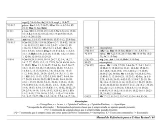 Abreviações
e = Evangelhos; a = Actos; c = Epístolas Católicas; p = Epístolas Paulinas; r = Apocalipse
*(à esquerda da abreviação) = Testemunha da primeira classe que é sempre citada no aparato quando presente;
(*) = Testemunha da segunda classe que é sempre citada quando presente;
[*] = Testemunha que é sempre citada em certas partes do Novo Testamento; †= incompleto; K = Texto com comentário; l = Lectionário
Manual de Referência para a Crítica Textual / 44
suppl.]; 24:41-fim; Jo [18:5-19 suppl.]; 19:4-27.
*G 012 p (vac. Rm 1:1-5; 2:16-25; 1Cor 3:8-16; 6:7-14; Cl
2:1-8; Flm 21-fim; Heb)
H 013 e (vac. Mt 1:1-15:30; 25:33-26:3; Mc 1:32-2:4; 15:44-
16:14; Lc 5:18-32; 6:8-22; 10:2-19; Jo 9:30-10:25;
18:2-18; 20:12-25)
H 014 Act (vac, 1:1-5:17; 9:40-10:18; 13:37-14:2; 27:4-fim)
*H 015 1Cor 10:22-29; 11:9-16; 2Cor 4:2-7; 10:8-12; 10:18-
11:6; 11:12-12:2; Gl 1:1-10; 2:9-17; 4:30-5:5; Cl
1:26-2:8; 2:20-3:11; 1Ts 2:9-13; 4:5-11; 1Tm 1:7-
2:13; 3:7-13; 6:9-13; 2Tm 2:1-9; Tt 1:1-3; 1:15-2:5;
3:13-15; Heb 1:3-8; 2:11-16; 3:13-18; 4:12-15; 10:1-
7, 32-38; 12:10-15; 13:24-25
*I 016 1Cor 10:29; 11:9-10, 18-19, 26-27; 12:3-4, 14, 27;
14:12, 22, 32-33; 15:3, 15, 27-28, 38-39, 49-50; 16:1-
2, 12-13; 2Cor 1:1, 9, 16-17; 2:3-4, 14; 3:6-7, 16-17;
4:6-7, 16-17; 5:8-10, 17-18; 6:6-8, 16-18; 7:7-8, 13-
14; 8:6-7, 14-17; 8:24-9:1, 7-8; 10:1, 8-10; 10:17-
11:2, 9-10, 20-21, 28-29; 12:6-7, 14-15; 13:1-2, 10-
11; Gl 1:1-3, 11-13; 1:22-2:1, 8-9, 16-17; 3:6-8, 16-
17, 24-28; 4:8-10, 20-23; Ef 2:16-18; 3:6-8, 18-20;
4:9-11, 17-19, 28-30; 5:6-11, 20-24; 5:32-6:l, 10-12,
19-21; Fl 1:1-4, 11-13, 20-23; 2:1-3, 12-14, 25-27;
3:4-6, 14-17; 4:3-6, 13-15; Cl 1:1-4, 10-12, 20-22, 27-
29; 2:7-9, 16-19; 3:5-8, 15-17; 3:25 4:2, 11-13; 1Ts
1:1-2, 9-10; 2:7-9, 14-16; 3:2-5, 11-13; 4:7-10; 4:16-
5:1, 9-12, 23-27; 2Ts 1:1-3, 10-11; 2:5-8, 14-17; 3:8-
(*)K 017 e (completo)
(*)K 018 cpK (vac. Rm 10:18-fim; 1Cor 1:1-6:13; 8:7-11)
*L 019 e (vac. Mt 4:22-5:14; 28:17-fim; Mc 10:16-30; 15:2-
20; Jo 21:15-fim)
(*)L 020 acp (vac. Act 1:1-8:10; Heb 13:10-fim)
M 021 e (completo)
(*)N 022 e (vac. Mt 1:1-24; 2:7-20; 3:4-6:24; 7:15-8:1, 24-31;
10:28-11:3; 12:40-13:4, 33-41; 14:6-22; 15:14-31;
16:7-18:5; 18:26-19:6; 19:13-20:6; 21:19-26:57;
26:65-27:26, 34-fim; Mc 1:1-5:20; 7:4-20; 8:32-9:1;
10:43-11:7; 12:19-14:25; 15:23-33, 42-fim; Lc 1:1-
2:23; 4:3-19, 26-35; 4:42-5:12; 5:33-9:7, 21-28, 36-
58; 10:4-12; 10:35-11:14; 11:23-12:12, 21-29; 18:32-
19:17; 20:30-21:22; 22:49-57; 23:41-24:13, 21-39, 49-
fim; Jo 1:1-21; 1:39-2:6; 3:30-4:5; 5:3-10, 19-26;
6:49-57; 9:33-14:2; 14:11-15:14; 15:22-16:15; 20:23-
25, 28-30; 21:20-fim)
O 023 Mt 7:7-22; 11:5-12; 13:7-47; 13:54-14:4, 13-20;
 
