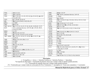 Abreviações
e = Evangelhos; a = Actos; c = Epístolas Católicas; p = Epístolas Paulinas; r = Apocalipse
*(à esquerda da abreviação) = Testemunha da primeira classe que é sempre citada no aparato quando presente;
(*) = Testemunha da segunda classe que é sempre citada quando presente;
[*] = Testemunha que é sempre citada em certas partes do Novo Testamento; †= incompleto; K = Texto com comentário; l = Lectionário
Manual de Referência para a Crítica Textual / 47
*076 Act 2:11-22
*077 Act 13:28-29
*078 Mt 17:22-18:3, 11-19; 19:5-14; Lc 18:14-25; Jo 4:52-
5:8; 20:17-26
*079 Lc 7:39-49; 24:10-19
080 Mc 9:14-18, 20-22; 10:23-24, 29
[081] cf. 0285
*082 Ef 4:2-18
*083 +0112;
0235
Mc 13:12-14, 16-19, 21-24, 26-28; 14:29-45; 15:27-
16:8; conclusio brevior; 16:9-10; Jo 1:25-28, 30-41;
2:9-4:14, 34-50
[084] cf. 073
*085 Mt 20:3-32; 22:3-16
*086 Jo 1:23-26; 3:5-4:18, 23-35, 45-49
*087 +092b Mt 1:23-2:2; 19:3-8; 21:19-24; Mc 12:32-37; Jo
18:29-35
*088 1Cor 15:53-16:9; Tt 1:1-13
[089] cf. 0293
[090] cf. 064
*091 Jo 6:13-14, 22-24
[092a] cf. 0293
[092b] cf. 087
093 Act 24:22-25:5; 1Pd 2:22-24; 3:1, 3-7
*094 Mt 24:9-21
*095 +0123 Act 2:22-28; 2:45-3:8
*096 Act 2:6-17; 26:7-18
*097 Act 13:39-46
*098 2Cor 11:9-19
*099 Mc 16:6-8; conclusio brevior; 16:9-18
[0100] = l 963
*0101 Jo 1:29-32
*0102
+0138
Mt 21:24-24:15; Lc 3:23-4:8, 10-16, 18-19, 21-43;
21:4-18
0103 Mc 13:34-14:5, 7-17, 21-25
0104 Mt 23:7-22; Mc 1:27-41; 13:12-14:3
*0105 Jo 6:71-7:46
*0106
+0119
Mt 12:17-19, 23-25; 13:32; 13:36-15:26
*0107 Mt 22:16-23:14; Mc 4:24-35; 5:14-23
*0108 Lc 11:37-45
*0109 Jo 16:30-17:9; 18:31-40
[0110] cf. 070
*0111 2Ts 1:1-2:2
[0112] cf. 083
[0113] cf. 029
[0114] = l 965
*0115 Lc 9:35-47; 10:12-22
0116 Mt 19:14-28; 20:23-21:2; 26:52-27:1; Mc 13:21-
14:67; Lc 3:1-4:20
[0117] cf. 063
*0118 Mt 11:27-28
[0119] cf. 0106
0120 Act 16:30-17:17, 27-29, 31-34; 18:8-26
 