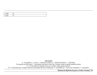 Abreviações
e = Evangelhos; a = Actos; c = Epístolas Católicas; p = Epístolas Paulinas; r = Apocalipse
*(à esquerda da abreviação) = Testemunha da primeira classe que é sempre citada no aparato quando presente;
(*) = Testemunha da segunda classe que é sempre citada quando presente;
[*] = Testemunha que é sempre citada em certas partes do Novo Testamento; †= incompleto; K = Texto com comentário; l = Lectionário
Manual de Referência para a Crítica Textual / 59
l 2280 e
l 2281 e
 
