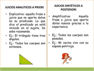 Tiempo es la forma a priori de la aritmética. POR Ejemplo, en los números naturales suceden.{ 1,2,3,4……….}