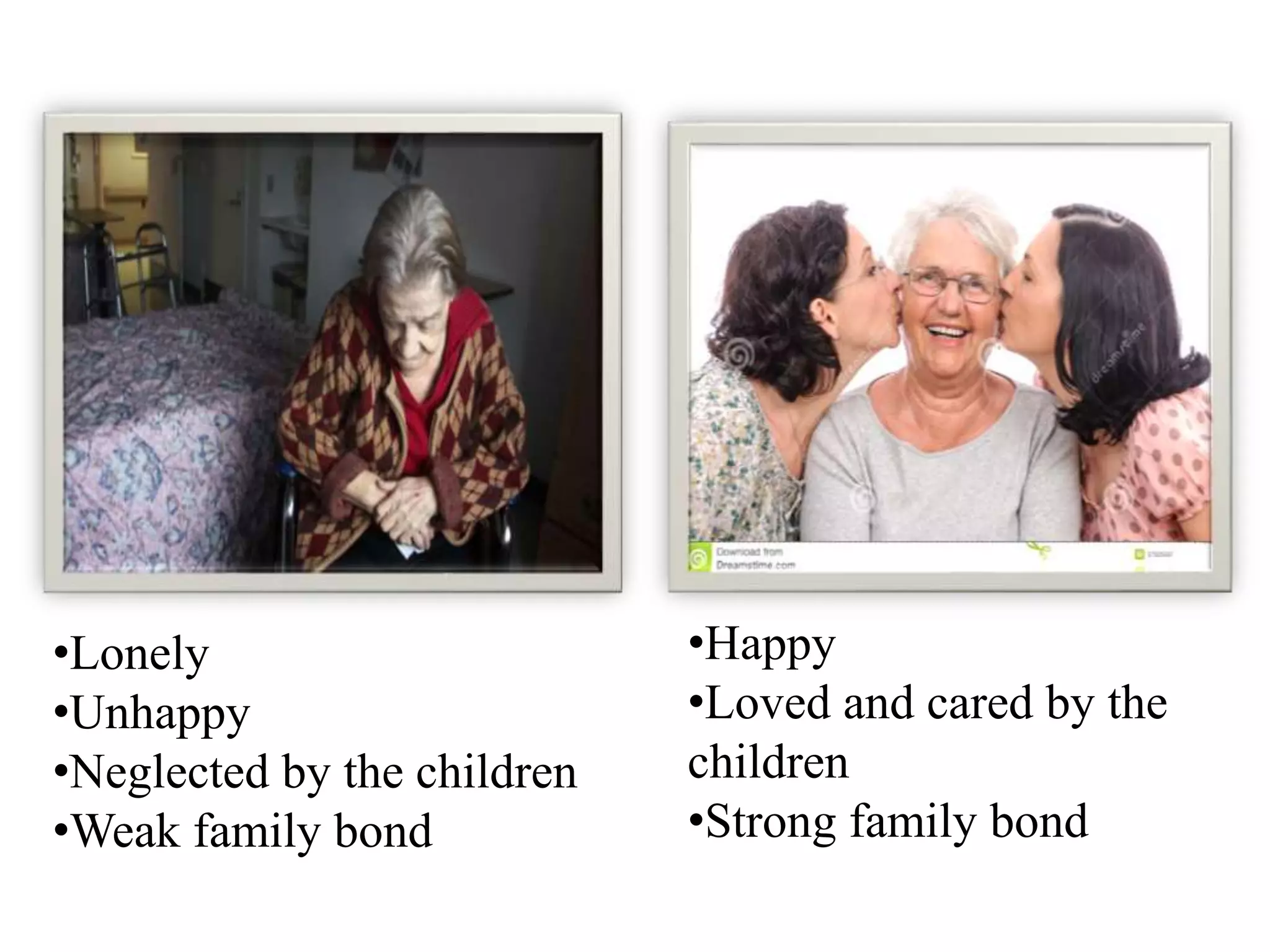 •Lonely
•Unhappy
•Neglected by the children
•Weak family bond
•Happy
•Loved and cared by the
children
•Strong family bond
 