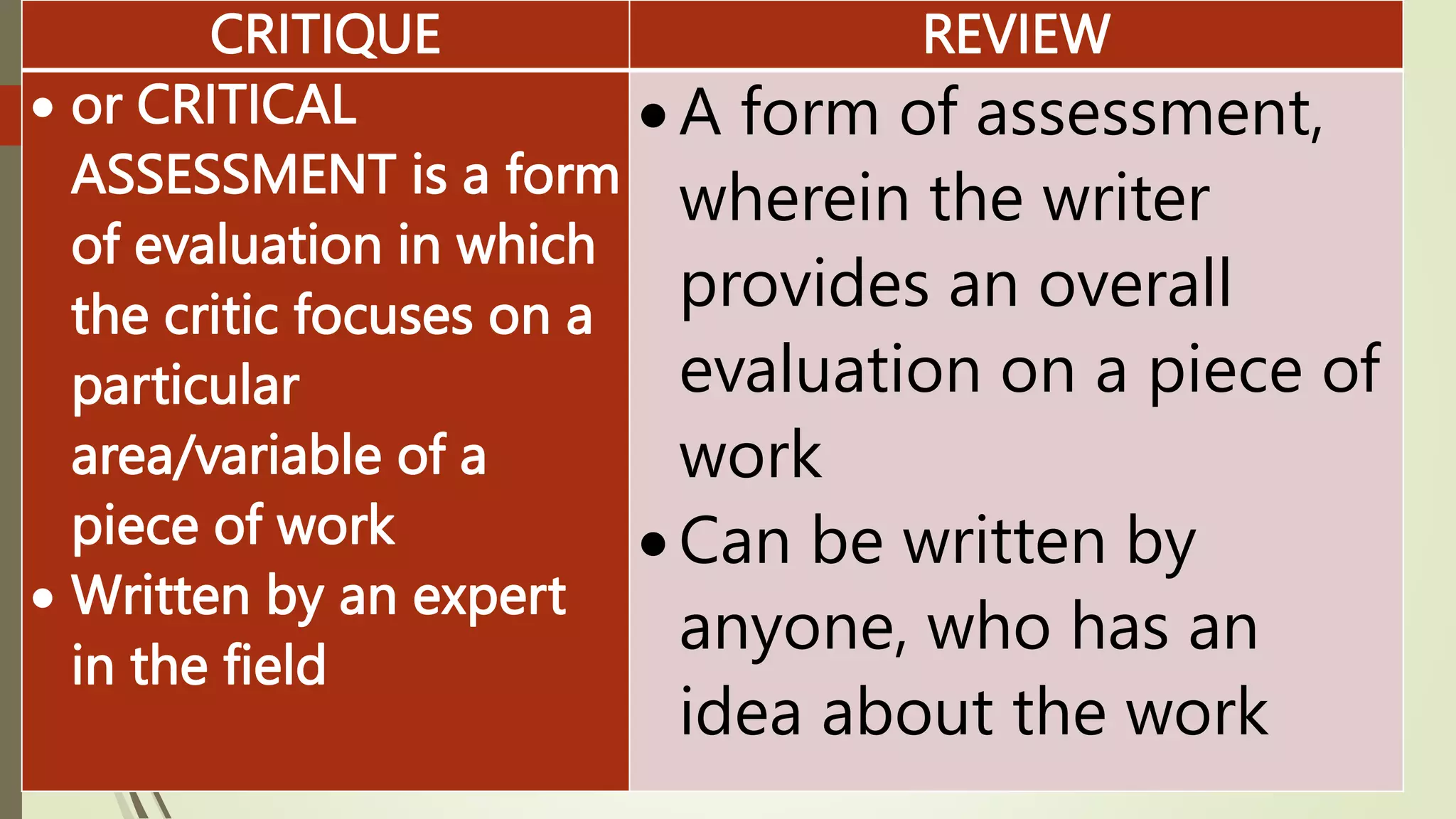 Critique and Review PPT.pptx