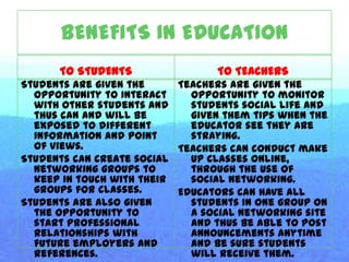 To assist them with school work by chatting with other students.